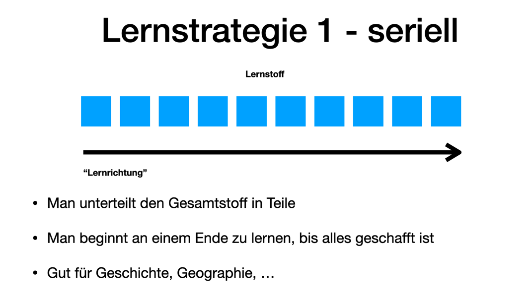 lernstrategie1