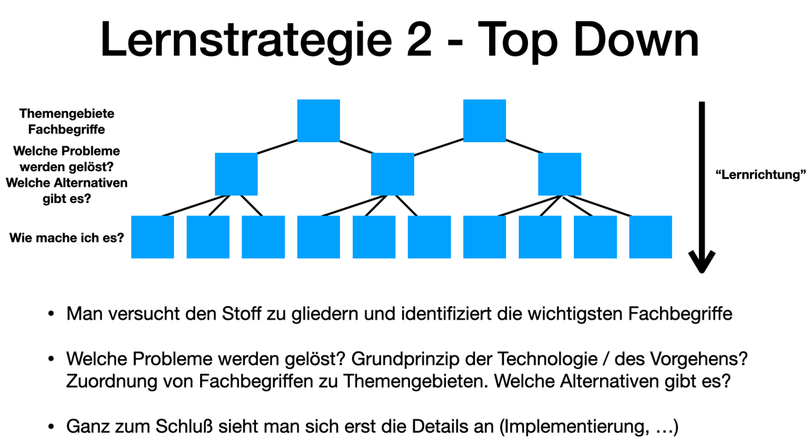 lernstrategie2